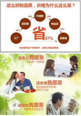 互联网数据服务在批发采购中的价值——以男性休闲裤市场为例